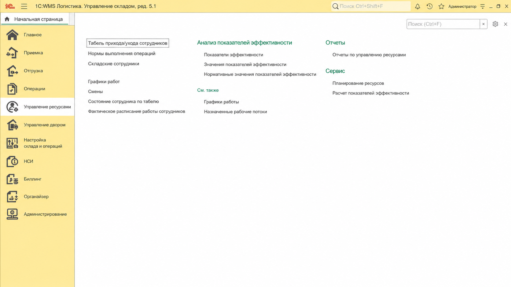 Управление ресурсами